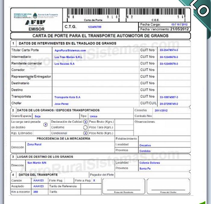 Controlar las carta de porte ya no será responsabilidad de la AFIP