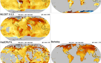 En el primer día de la Cumbre Mundial del Clima, la ONU confirmó que 2023 es el año más caluroso de la historia