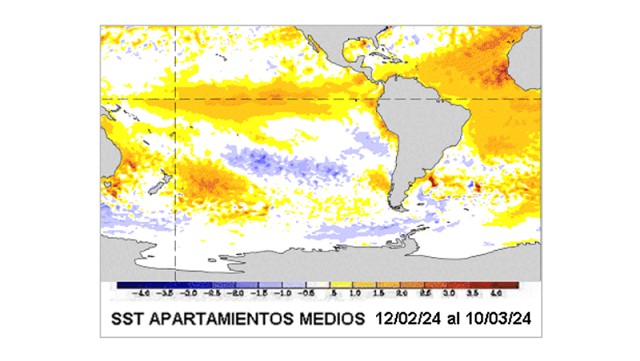 ¿Cómo se mantendrá El Niño durante lo que resta de marzo?