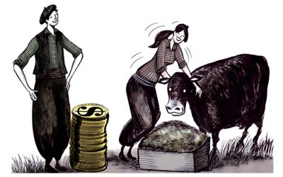 El impacto de la docilidad en el resultado económico