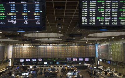 El S&P Merval aceleró pérdidas ante la preocupación de inversores por segunda ola de Covid-19