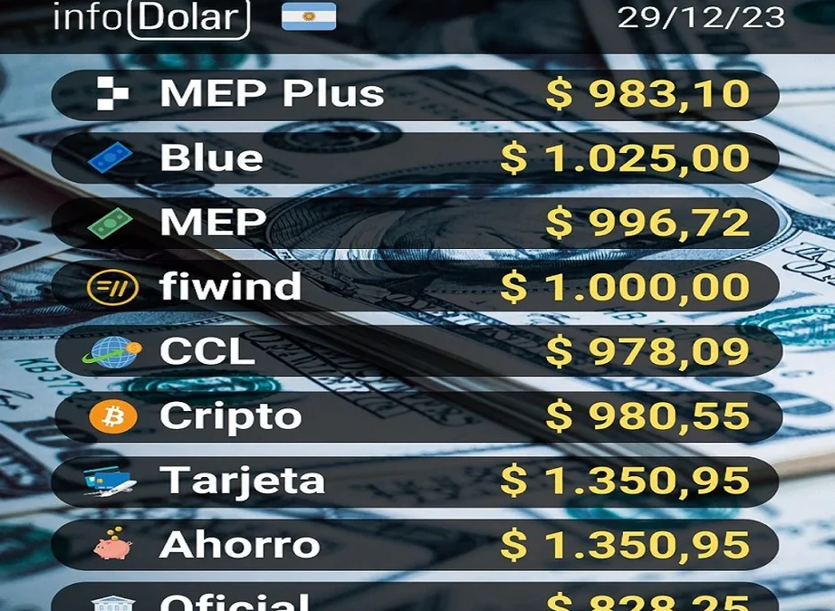 Dólar MEP: ahora es más fácil comprarlo, tras un anuncio del Banco Central