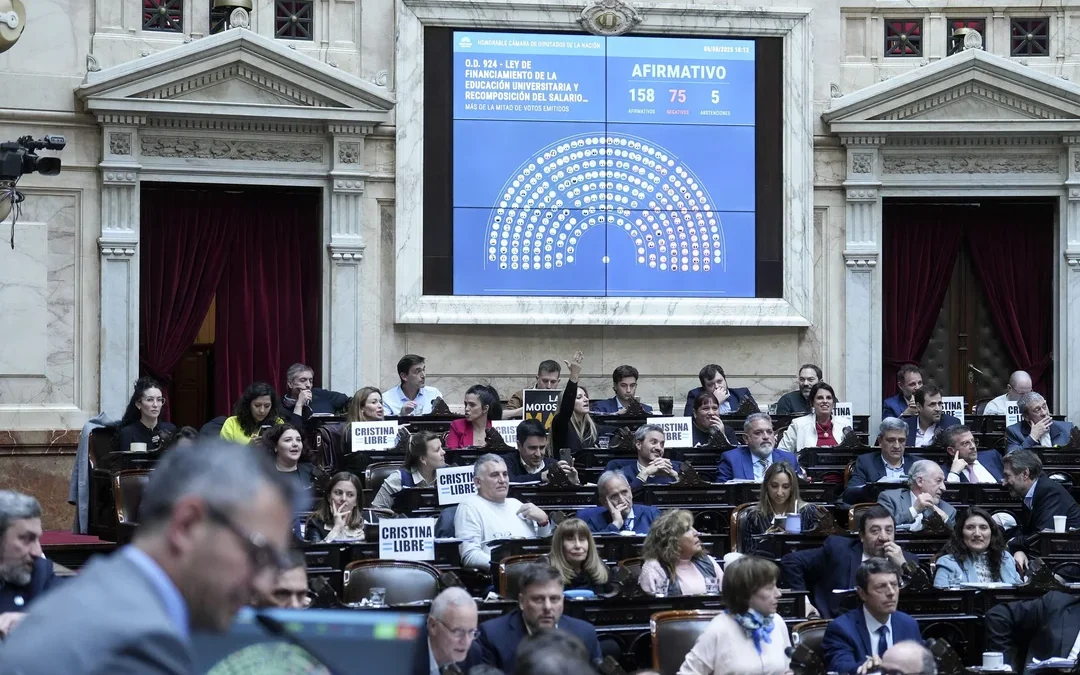 Duro revés del Congreso a Javier Milei: la oposición se unió y le propinó 12 derrotas en una sesión maratónica