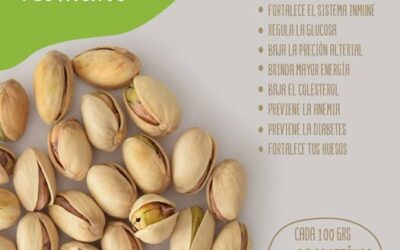 Pistachomanía argentina: cómo un fenómeno global se transformó en símbolo local de deseo, consumo y oportunidad de marca
