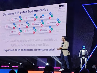 Brasil marcó el pulso de la innovación con DWX 2026