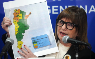 El Gobierno flexibiliza la Ley de Tierras: el tope a extranjeros sube al 25% y Bullrich avisa que “se gana por un voto”